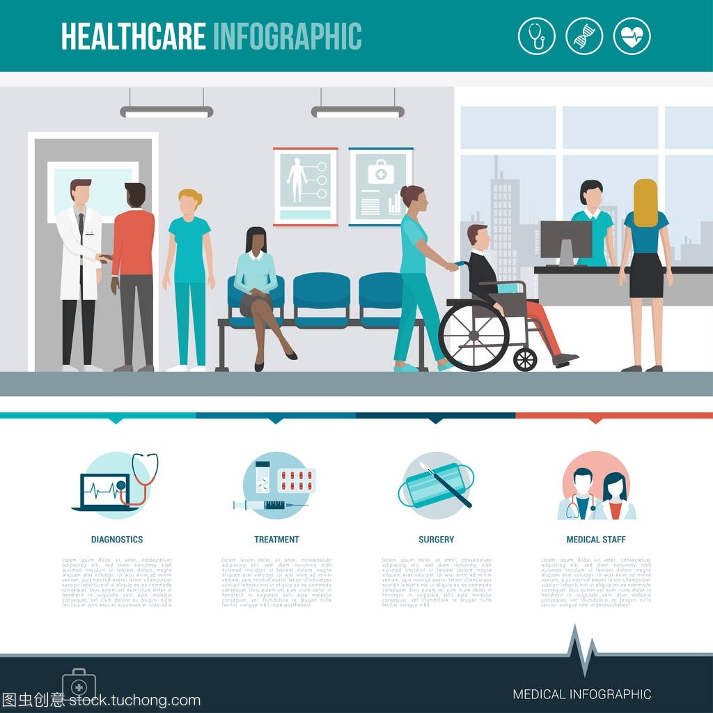 智慧就医，健康同行——全面解析医疗保健与医院信息咨询