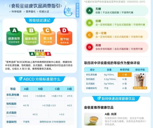 健康姿势选择奶茶 饿了么首批饮品营养标识上线，助你科学决策