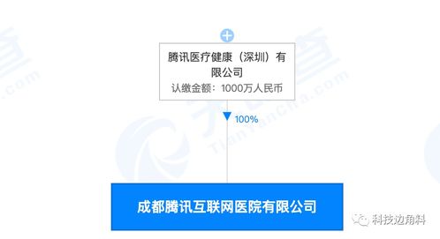 腾讯成都互联网医院公司 拓展医疗健康服务新领域